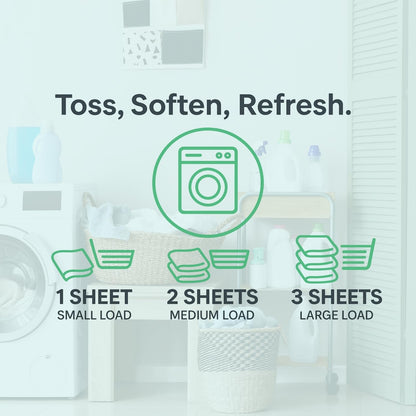 Easyclean Fabric Softener Dryer Sheets Assorted Scents – Fresh Fragrance, Long-Lasting Fresh Scent, Softens Clothes, Reduces Static & Wrinkles, For All Fabric Types, Convenient & Easy-to-Use