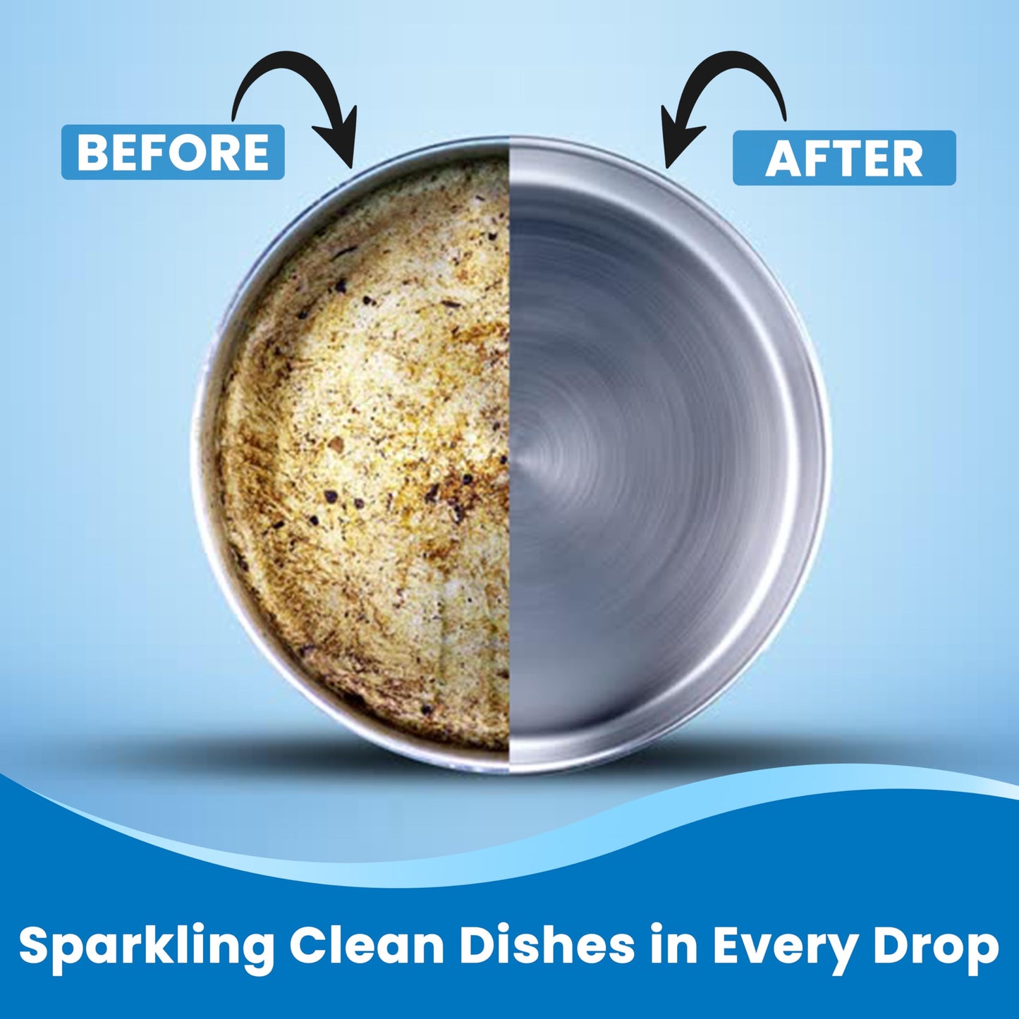 EasyClean Washing Up Liquid 5L Refill - Fresh Lemon Fragrance Non Bio & Skin Sensitive Friendly Dish Wash Cleaner Plant Based & Cruelty Free - Kitchens Cleaning Products