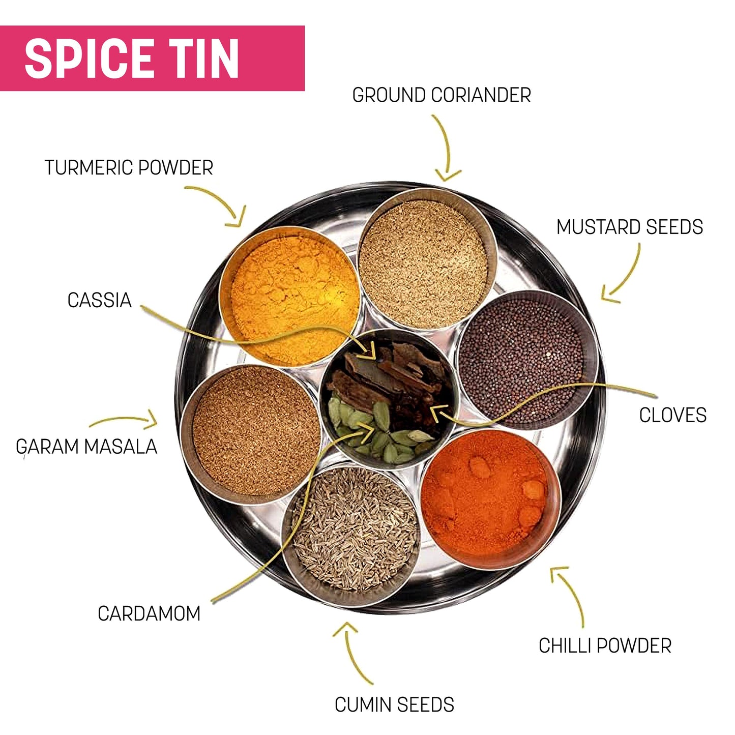 STL Masala Dabba (Spice Box) | Authentic Indian Style Stainless Steel Masala Dabba | with 7 Removable Compartments & 2 Spoons | See through Lid |