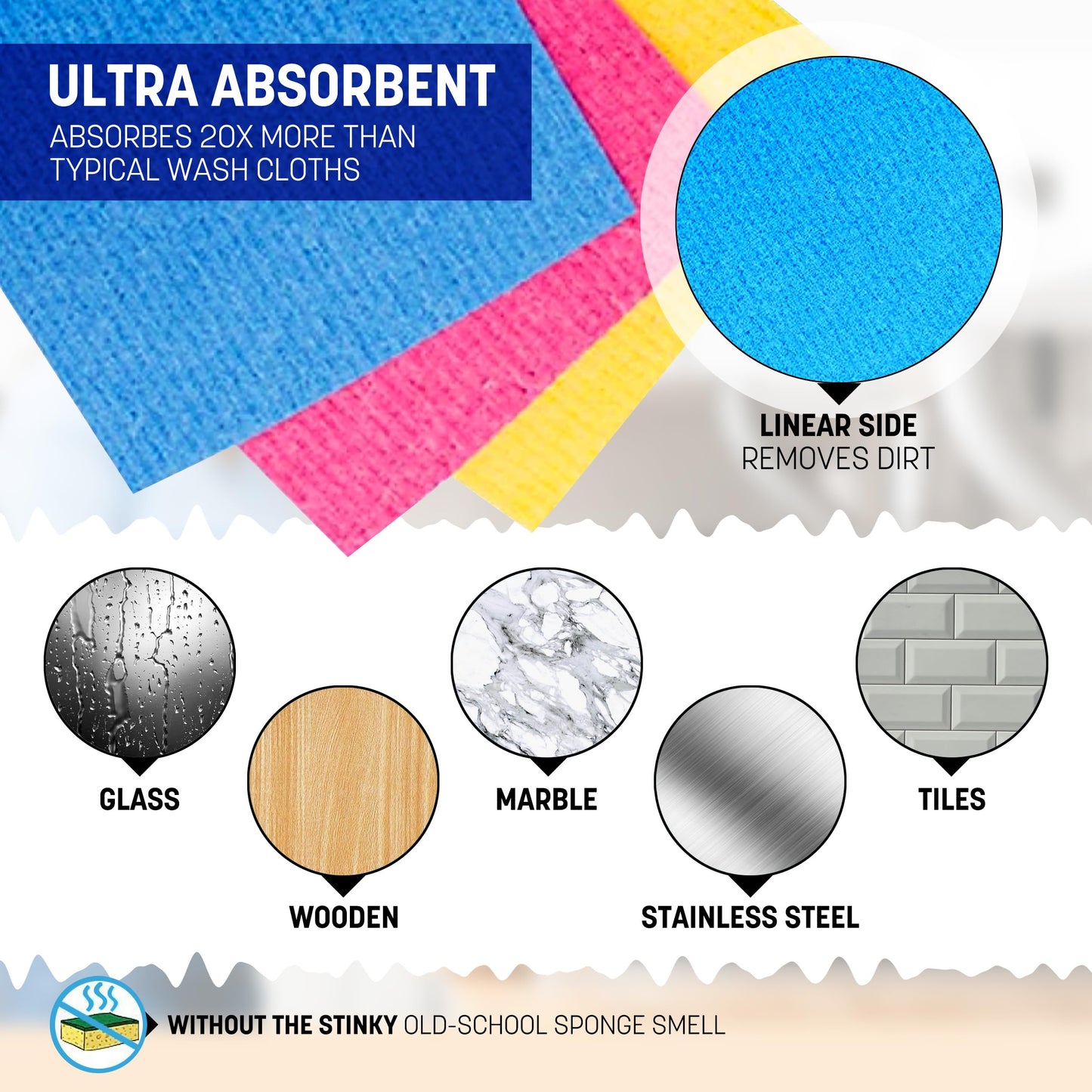 STL Swedish Sponge Dish cleaning cloth Super Absorbent & Odour Free Dish Cloths For Kitchen Eco Friendly Biodegradable disposable & Sustainable Reusable Sponge Paper Towel Alternative